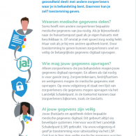 Volgjezorg Folder met toestemmingformulier