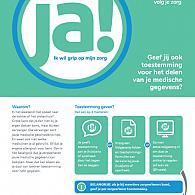 Volgjezorg A2 poster Ja! Ik wil grip op mijn zorg
