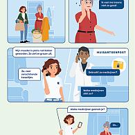 Mitz Flyer algemeen uitgelegd in stripverhaal