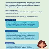 Mitz folder toestemming voor kinderen (speciaal voor ziekenhuizen)