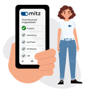 Mitz-checklist livegang zorgaanbieder