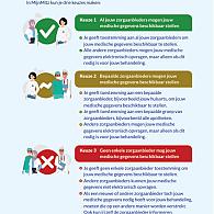 Mitz folder Samen-naar-MijnMitz (speciaal voor apotheken)